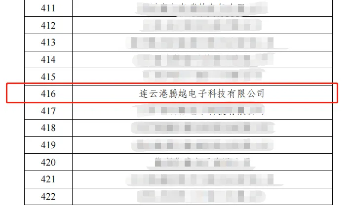 騰越科技
